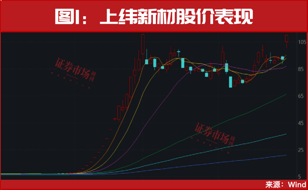 又见“9·24”<strong></p>
<p>以太坊技术</strong>！超万亿资金已入场！A股或迎新历史拐点！