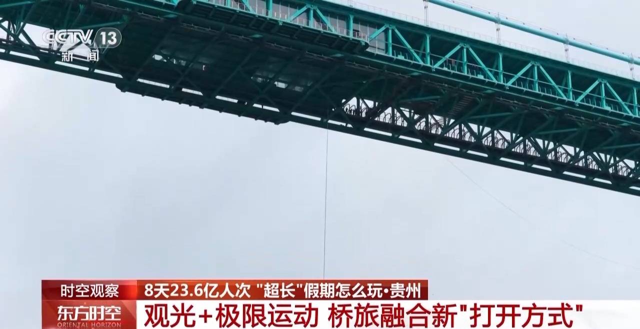 “超长”假期怎么玩<strong></p>
<p>以太坊交易平台</strong>？大数据解锁出行攻略