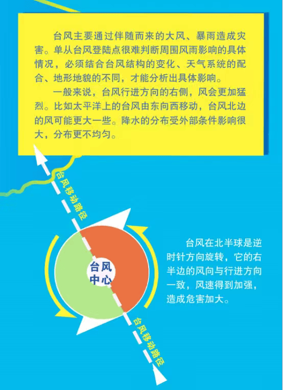 突发！海水倒灌<strong></p>
<p>矿机以太坊</strong>，涌上路面，多地紧急宣布"五停"！又有新台风生成