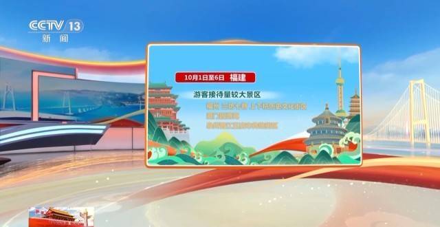 这个假期游客都去哪儿了<strong></p>
<p>以太坊虚拟机</strong>？一组大数据直观告诉你→