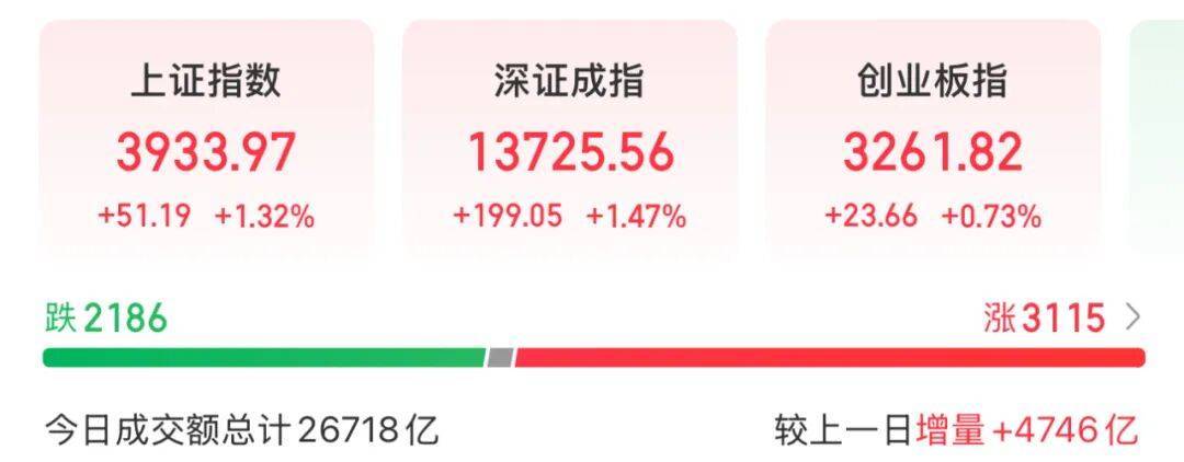 3600亿龙头<strong></p>
<p>以太坊价格走势</strong>，尾盘涨停，创历史新高
