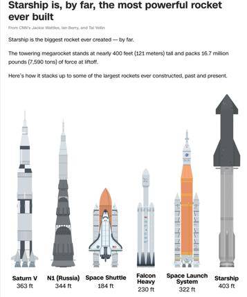 第11次试飞成功<strong></p>
<p>Eth价格</strong>，“星舰”实现“活着回来”