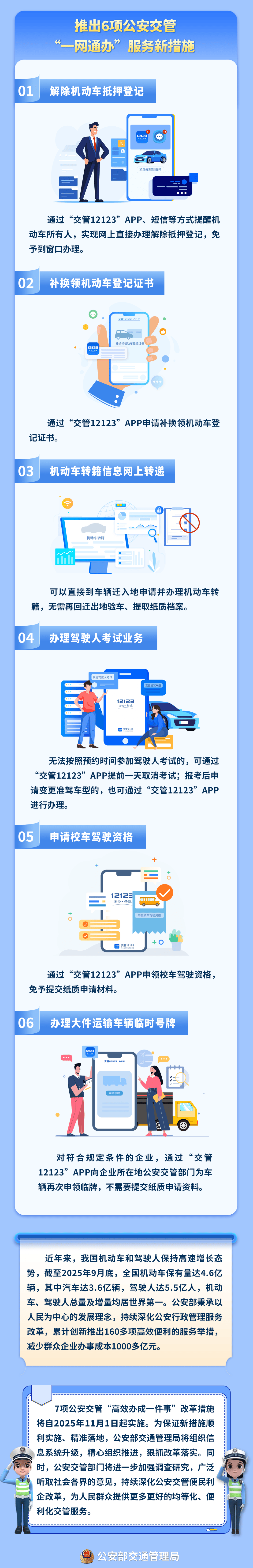 11月起<strong></p>
<p>Eth价格</strong>，国产小客车新车上牌不用再跑车管所！