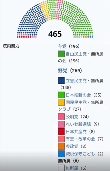 高市早苗“到嘴的鸭子”要飞<strong></p>
<p>Eth价格</strong>，日本新首相可能是他
