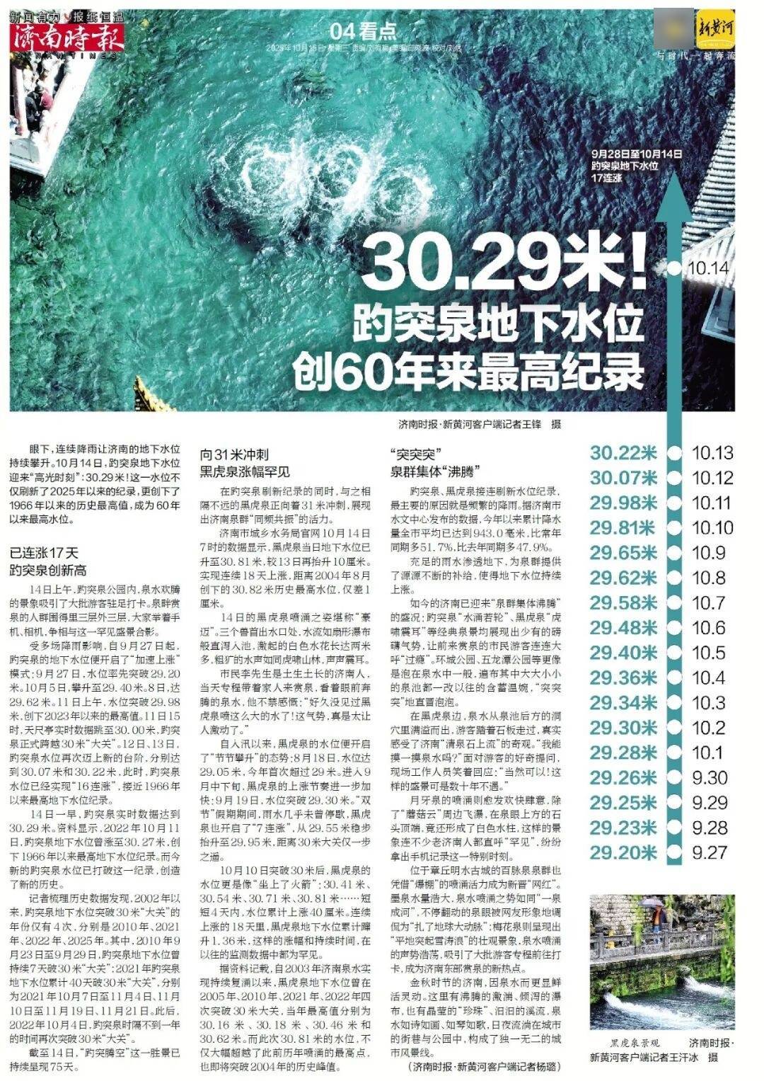 人民日报：靠近泉水敏感区<strong></p>
<p>eth币</strong>，济南怎样修建地铁？