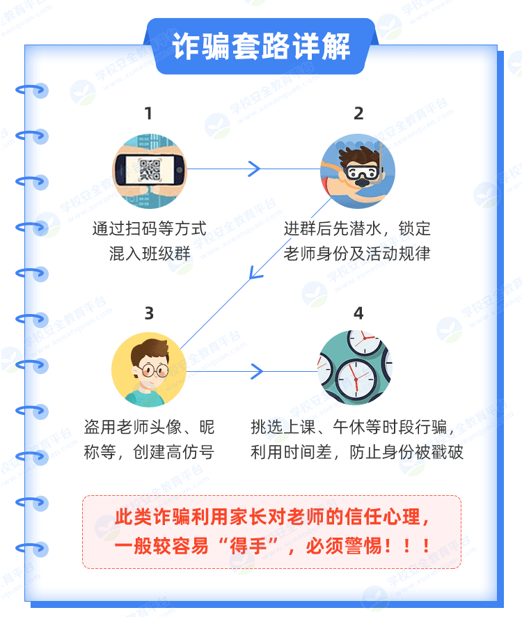 @全体家长：务必警惕这类诈骗<strong></p>
<p>eth币</strong>！