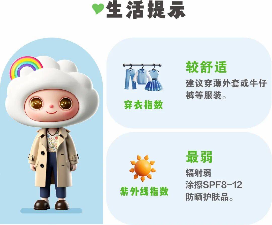 冷空气活跃<strong></p>
<p>eth币</strong>,降温、降雨、大风即将轮番登场!