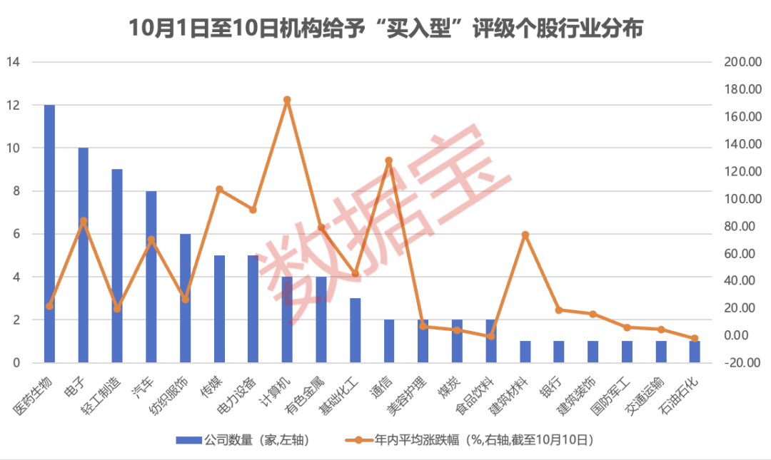 机构重点锁定：算力+具身智能+固态电池+芯片<strong></p>
<p>eth币</strong>！