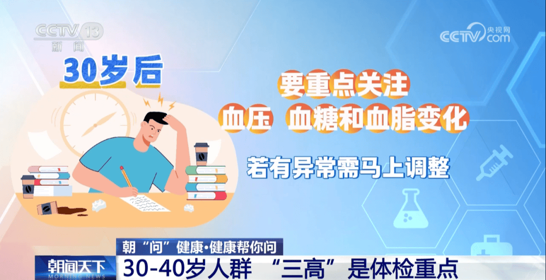 你的体检可能白做了！各年龄段“必查项”<strong></p>
<p>挖eth</strong>，现在看还不晚