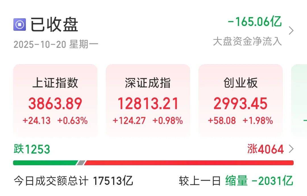 今天A股<strong></p>
<p>eth挖矿</strong>，赚钱啦！