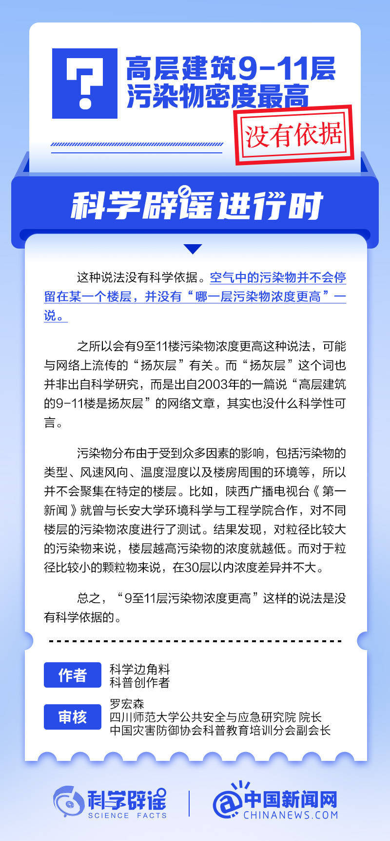 高层建筑9-11层污染物密度最高<strong></p>
<p>eth挖矿</strong>？丨中新真探