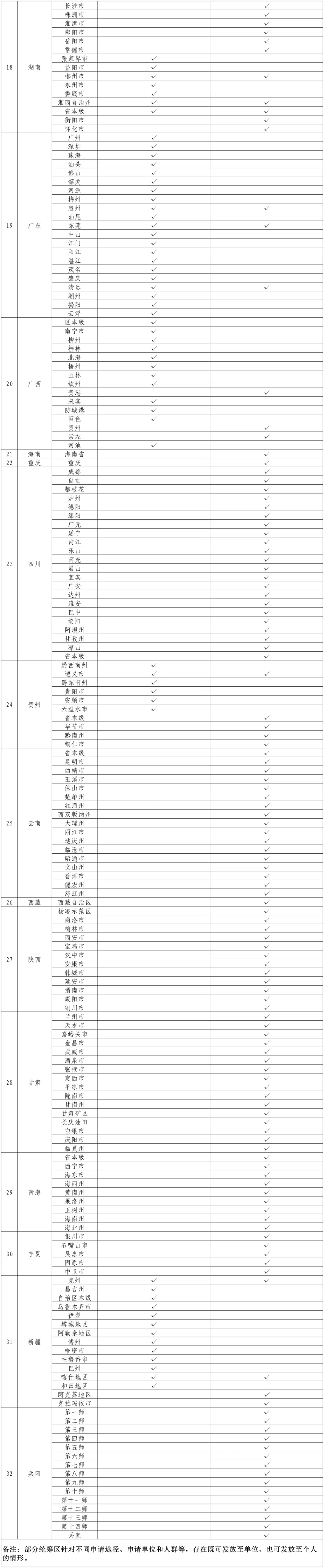 早安<strong></p>
<p>eth算力</strong>，你好｜生育津贴直接发放至个人，这些地方已实现→