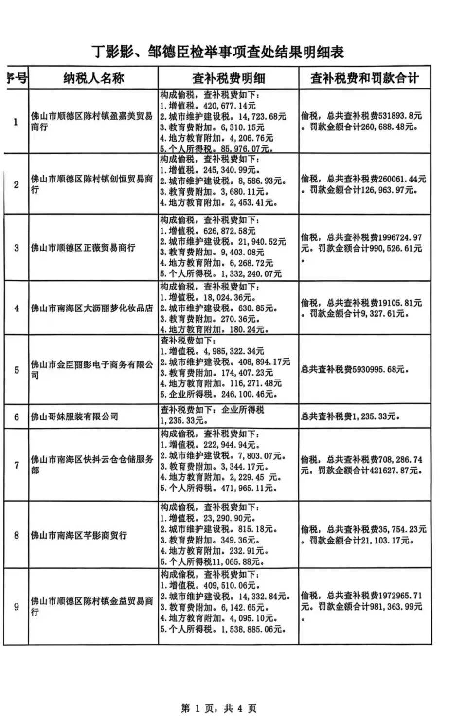 被举报涉嫌偷税<strong></p>
<p>eth地址</strong>，千万网红直播间“嚣张”回应：要封我的号？你算老几