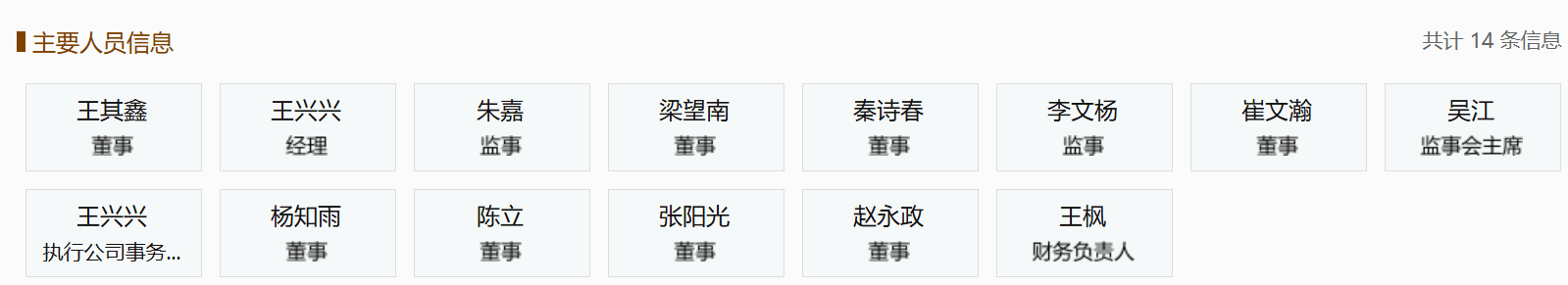 宇树IPO前再更名<strong></p>
<p>eth地址</strong>，去掉“杭州”二字，新引入三位独董，王兴兴不再兼任财务负责人