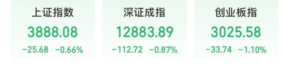 5分钟封涨停!人气龙头股<strong></p>
<p>eth行情</strong>,10天9板