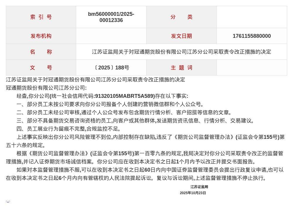 冠通期货江苏分公司被责令改正<strong></p>
<p>eth矿池</strong>,涉多项违规行为