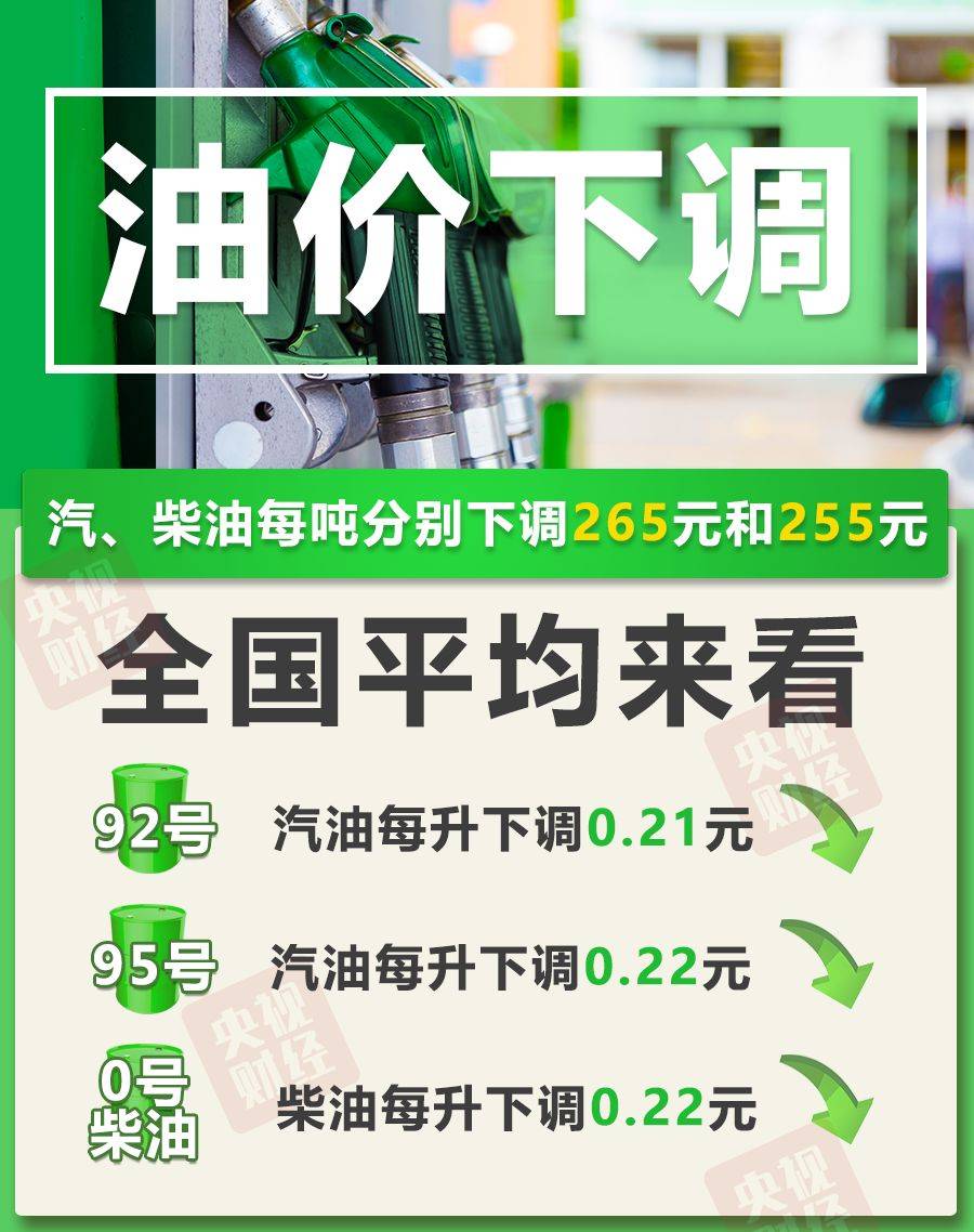 重要通知!今晚油价下调<strong></p>
<p>eth矿池</strong>,加满一箱油将少花10.5元