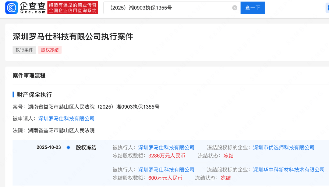 罗马仕所持3886万股权被冻结<strong></p>
<p>eth矿池</strong>,此前被曝停工停产6个月