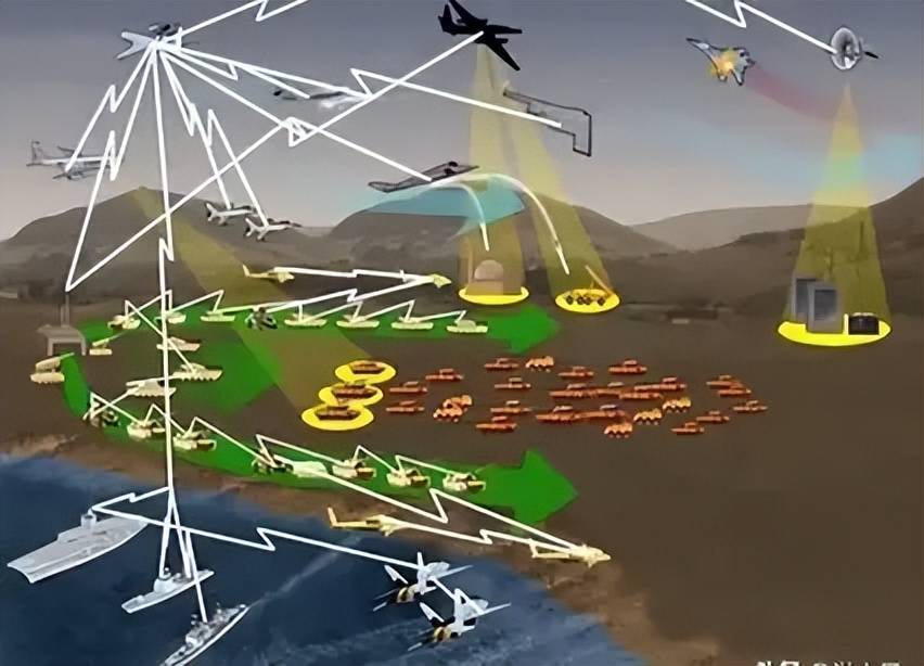 近日曝光!中国用一辆吉普车虚拟10万吨航母<strong></p>
<p>eth价格</strong>,南海戏耍美军侦察机
