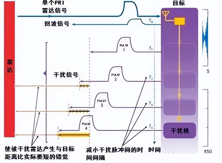 近日曝光!中国用一辆吉普车虚拟10万吨航母<strong></p>
<p>eth价格</strong>,南海戏耍美军侦察机