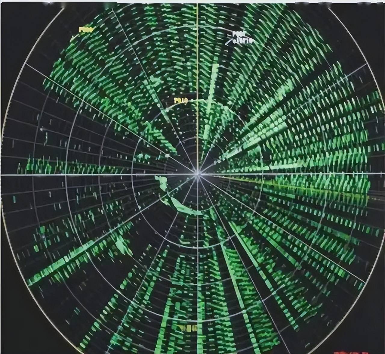 近日曝光!中国用一辆吉普车虚拟10万吨航母<strong></p>
<p>eth价格</strong>,南海戏耍美军侦察机