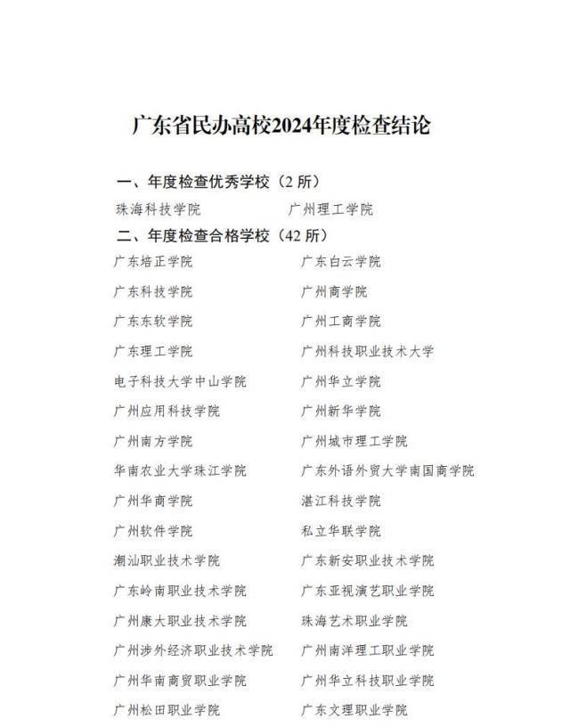 连续4年“基本合格”<strong></p>
<p>eth价格</strong>,惠州一民办高校再次面临整改