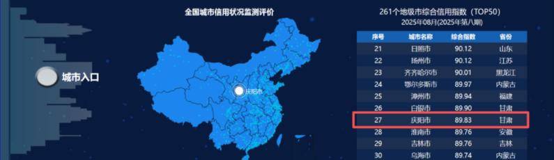 早安庆阳丨中央机关公开遴选和公开选调公务员<strong>
</p>eth价格<p>,今起报名!