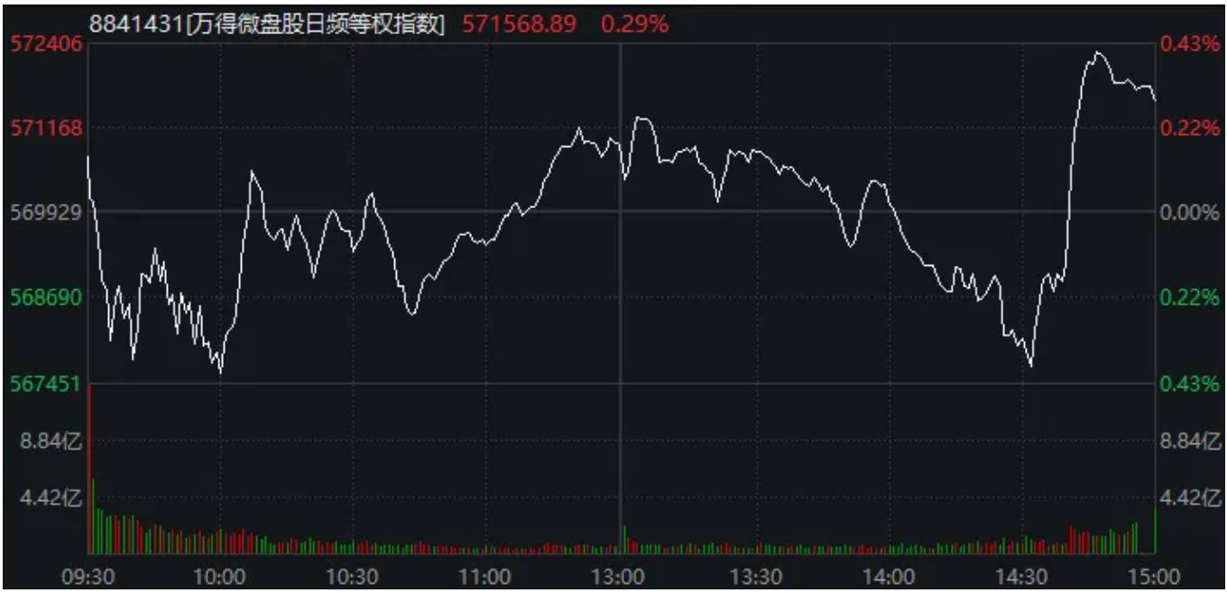A股,“神奇两点半”再现!一个老段子又火了