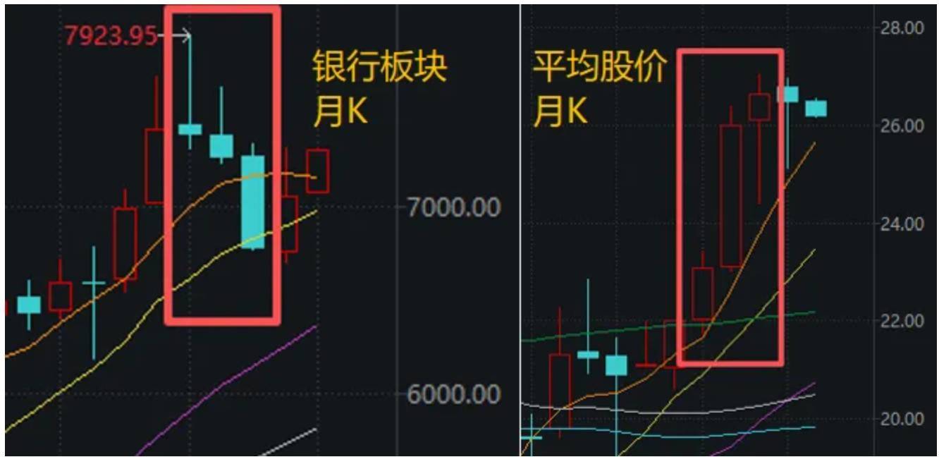 A股<strong></p>
<p>区块链eth</strong>，“神奇两点半”再现！一个老段子又火了