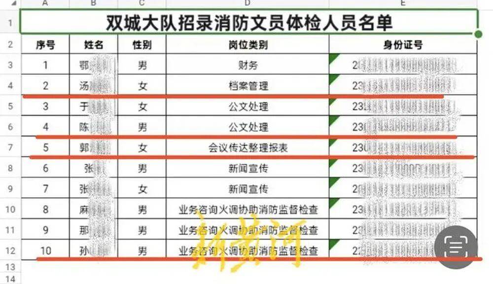 “笔试37.2分考生进入体检阶段、暴露考生隐私”<strong></p>
<p>区块链eth</strong>，哈尔滨市消防救援支队通报