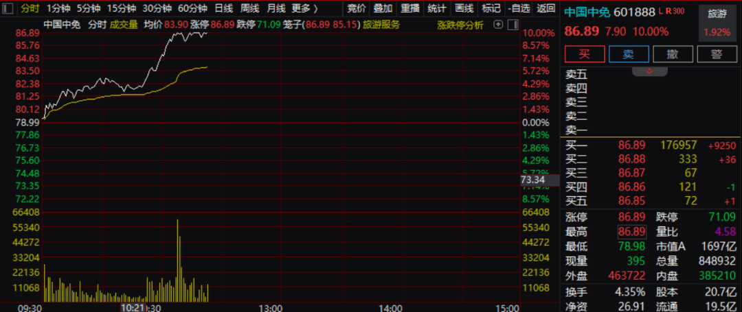 刚刚<strong></p>
<p>eth交易平台</strong>，直线拉升！三大利好，集中来袭！