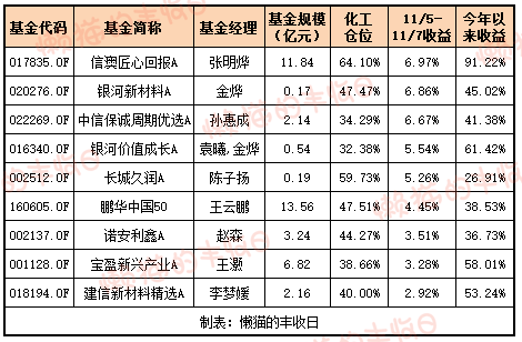 白酒的至暗时刻<strong></p>
<p>eth交易平台</strong>，过去了吗？