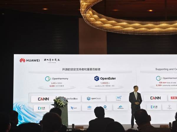 华为知识产权部长:研发团队捷报频传<strong></p>
<p>eth官网</strong>,尽最大努力对外开放