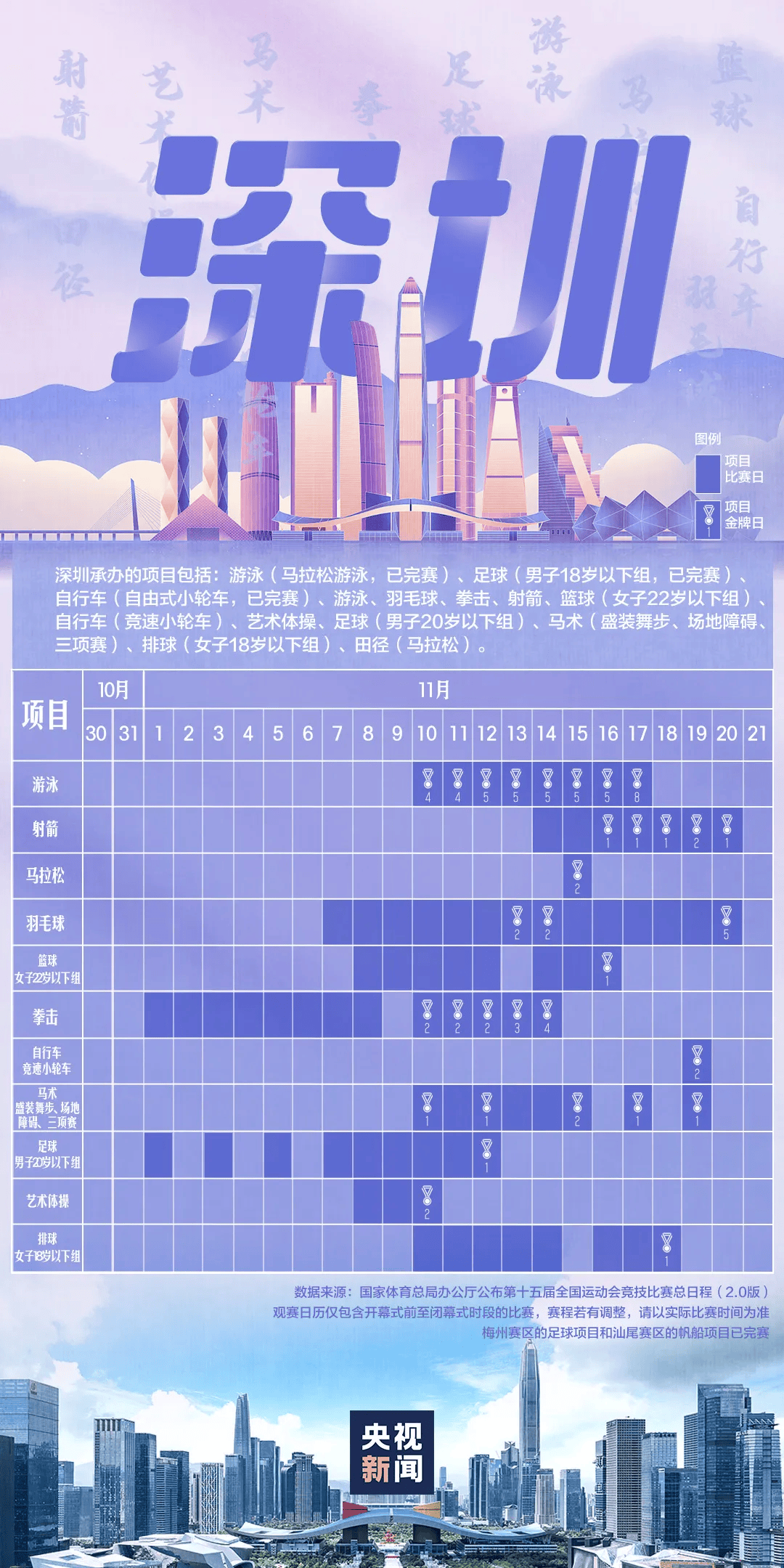 全运会男子三人篮球赛<strong></p>
<p>eth官网</strong>,陈国豪、周泽源代表广东队出战,战胜江苏队取得开门红!