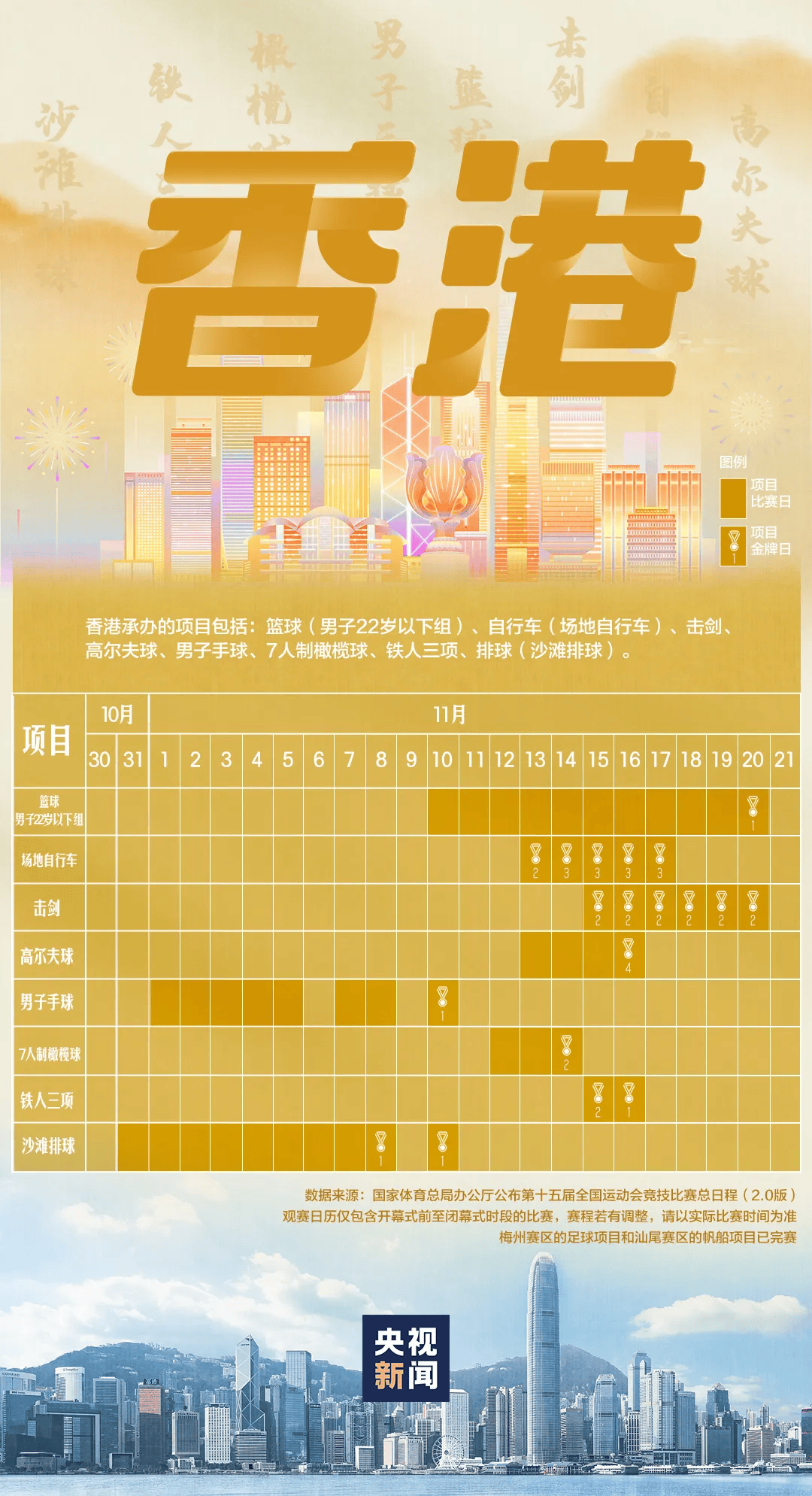 全运会男子三人篮球赛<strong></p>
<p>eth官网</strong>,陈国豪、周泽源代表广东队出战,战胜江苏队取得开门红!