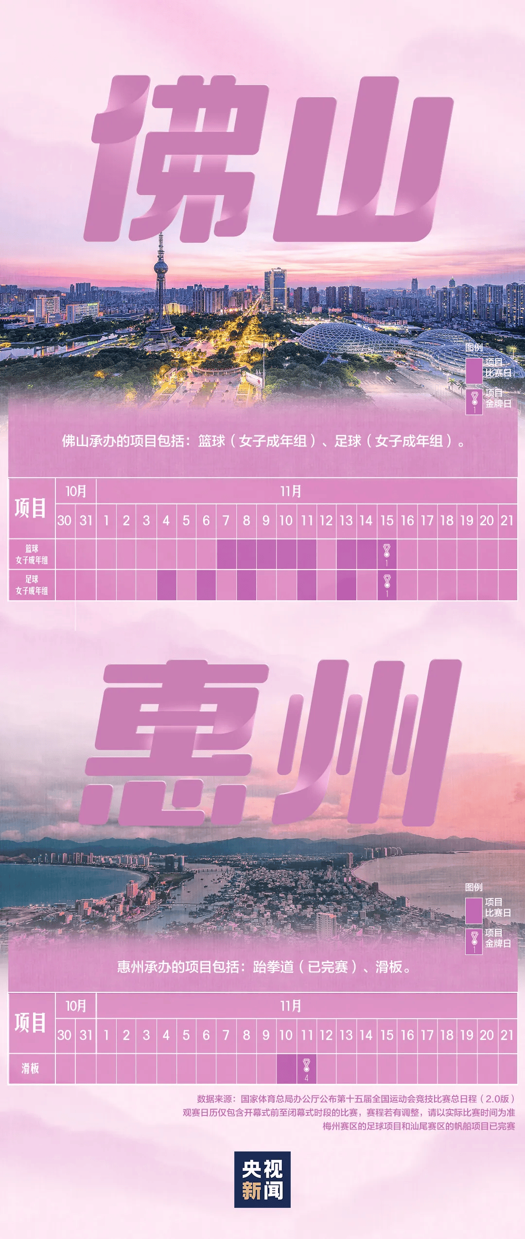 全运会男子三人篮球赛<strong></p>
<p>eth官网</strong>,陈国豪、周泽源代表广东队出战,战胜江苏队取得开门红!