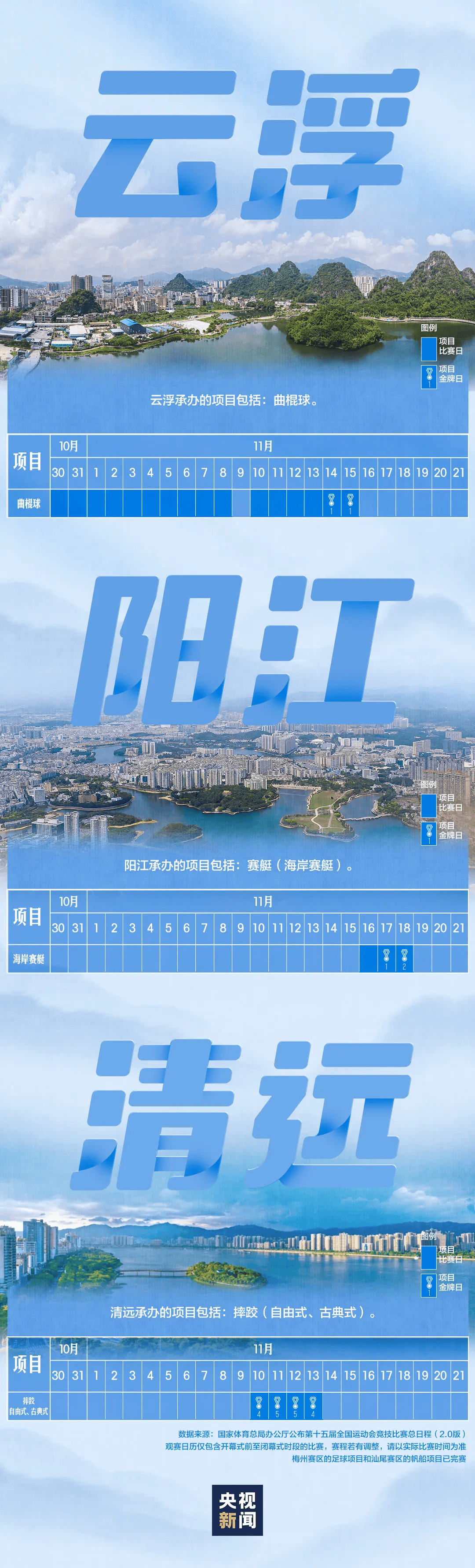 全运会男子三人篮球赛<strong></p>
<p>eth官网</strong>,陈国豪、周泽源代表广东队出战,战胜江苏队取得开门红!