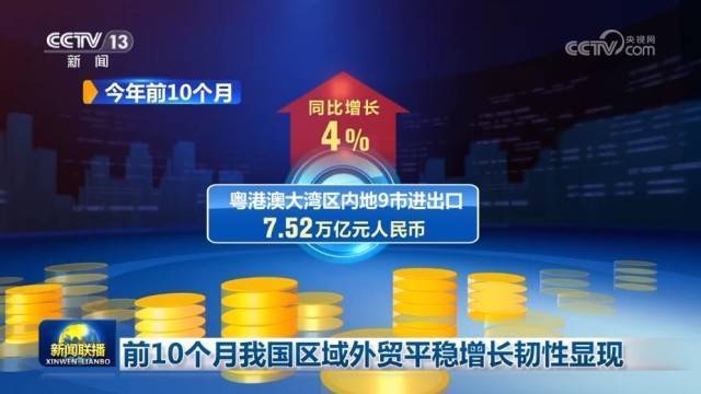 前10个月<strong></p>
<p>eth官网</strong>我国区域外贸平稳增长韧性显现