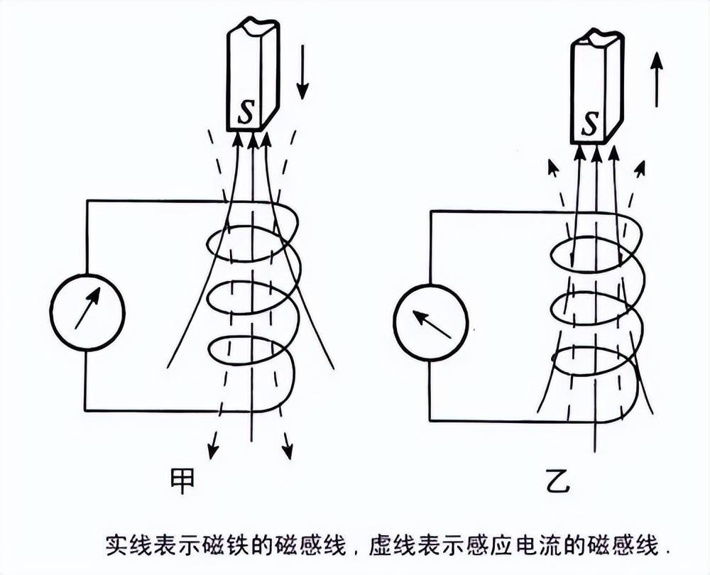 不是慢镜头!福建舰电磁弹射速度那么快<strong></p>
<p>比特币</strong>,是怎么瞬间刹车的?