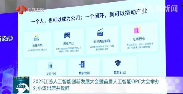 “单人成军”!江苏已率先布局<strong></p>
<p>比特币</strong>,省长现场发出邀请