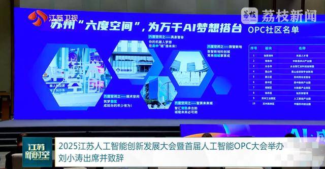 “单人成军”!江苏已率先布局<strong></p>
<p>比特币</strong>,省长现场发出邀请