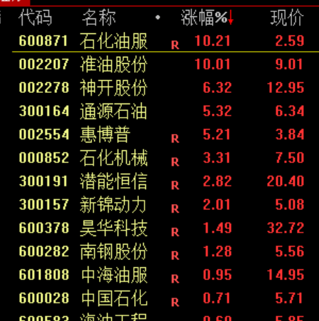 刚刚！深“V”逆转！恶意做空<strong></p>
<p>比特币</strong>，紧急回应！
