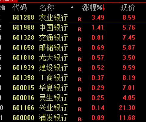 刚刚！深“V”逆转！恶意做空<strong></p>
<p>比特币</strong>，紧急回应！