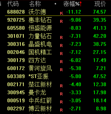 刚刚！深“V”逆转！恶意做空<strong></p>
<p>比特币</strong>，紧急回应！