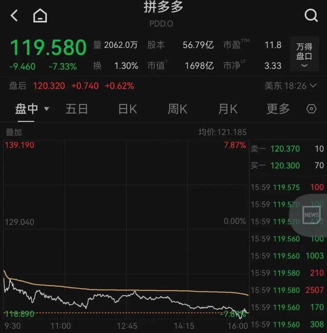 突发<strong></p>
<p>比特币最新价格</strong>，大跌！