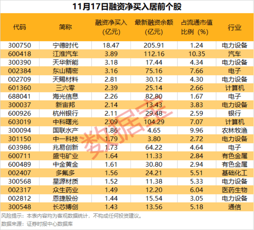逾30万手大单封涨停!600319<strong></p>
<p>比特币最新价格</strong>,重大资产重组预案出炉