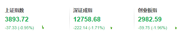 亚太股市<strong></p>
<p>比特币价格</strong>，全线重挫！