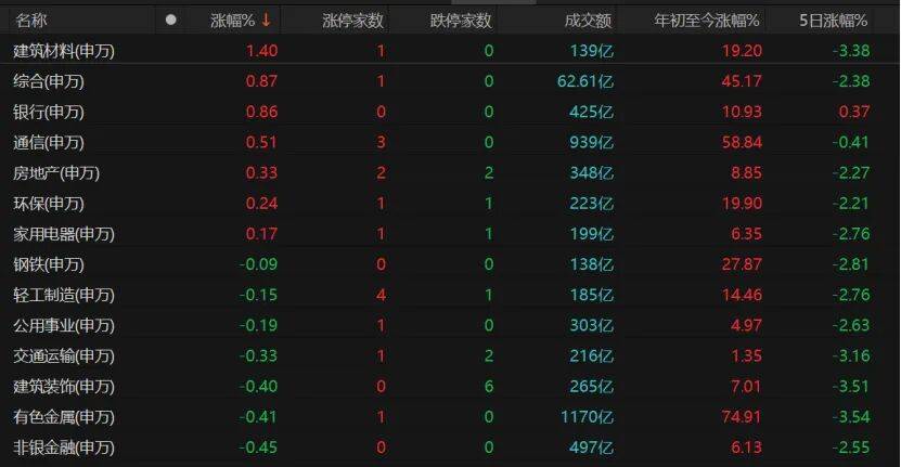 A股继续调整<strong></p>
<p>比特币价格</strong>，投资者如何应对？