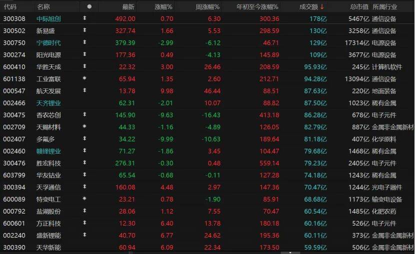 A股继续调整<strong></p>
<p>比特币价格</strong>，投资者如何应对？
