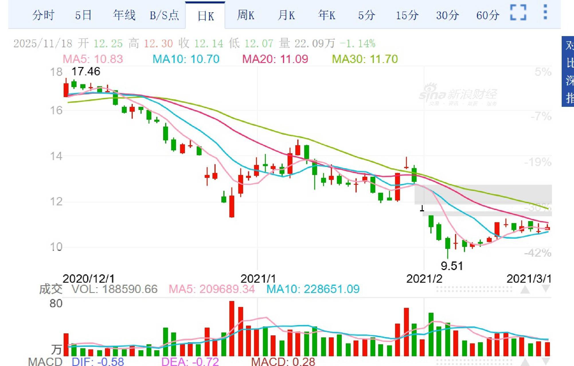 揭秘三体公司原CEO许垚投毒杀人案始末